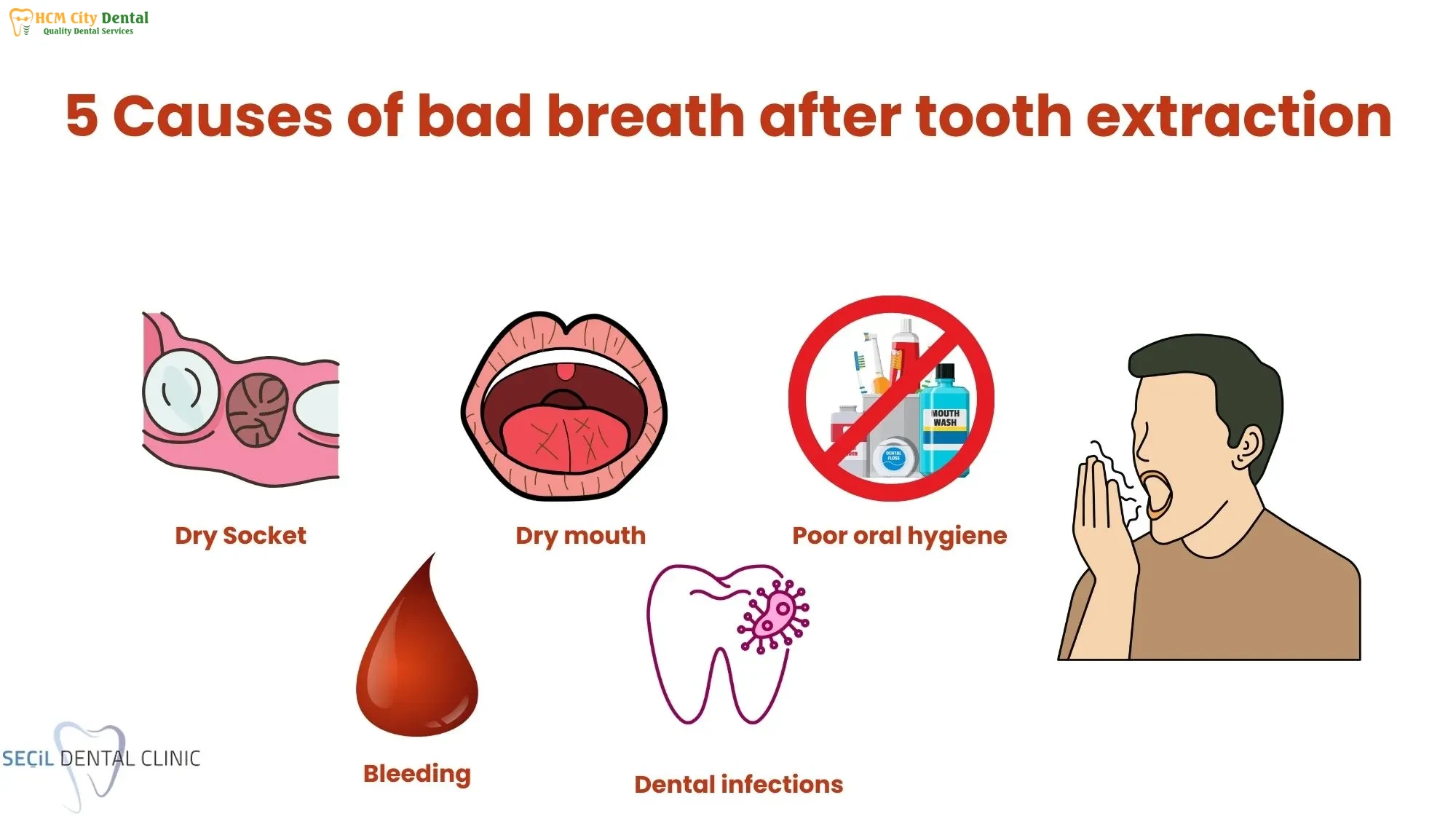 bad-breath-after-root-canal-treatment-2-dr-cuong-hcmc-dental-clinic-dr-cuong-hcmc-dental-clinic