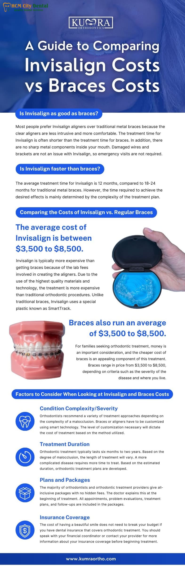 cost-of-orthodontics-2-dr-cuong-hcmc-dental-clinic-dr-cuong-hcmc-dental-clinic