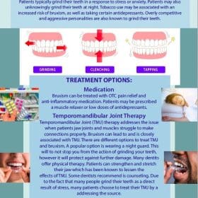 Severe Tooth Wear, Acid Erosion & Full-Mouth Bite Reconstruction in Vietnam (VDO Restoration) at HCMC Dental Clinic