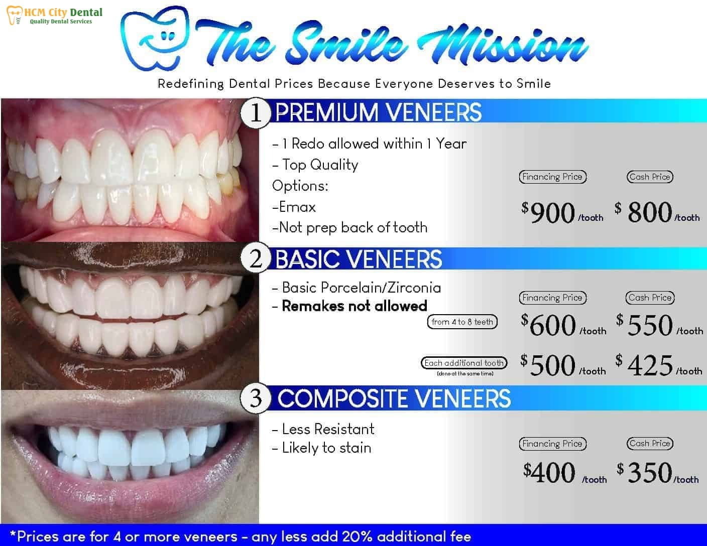 How Much Do Porcelain Veneers Cost? Find Affordable Options Now | Dr