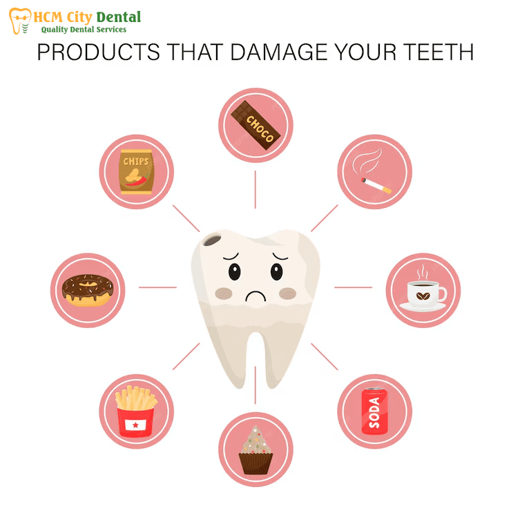 how-to-help-sensitive-teeth-2-dr-cuong-hcmc-dental-clinic-dr-cuong-hcmc-dental-clinic