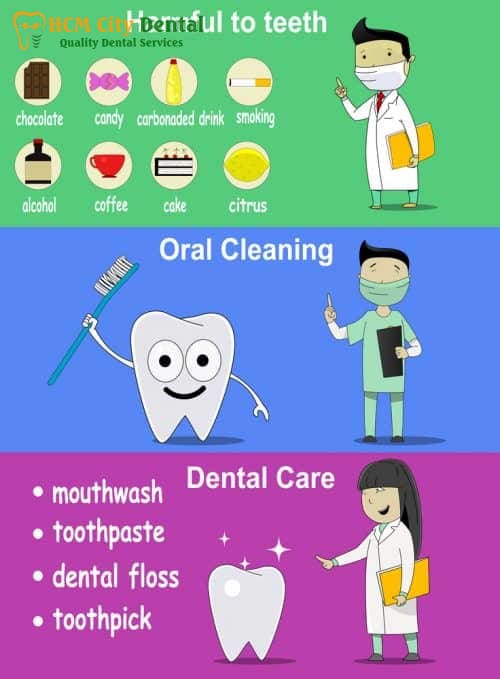 how-to-help-sensitive-teeth-5-dr-cuong-hcmc-dental-clinic-dr-cuong-hcmc-dental-clinic