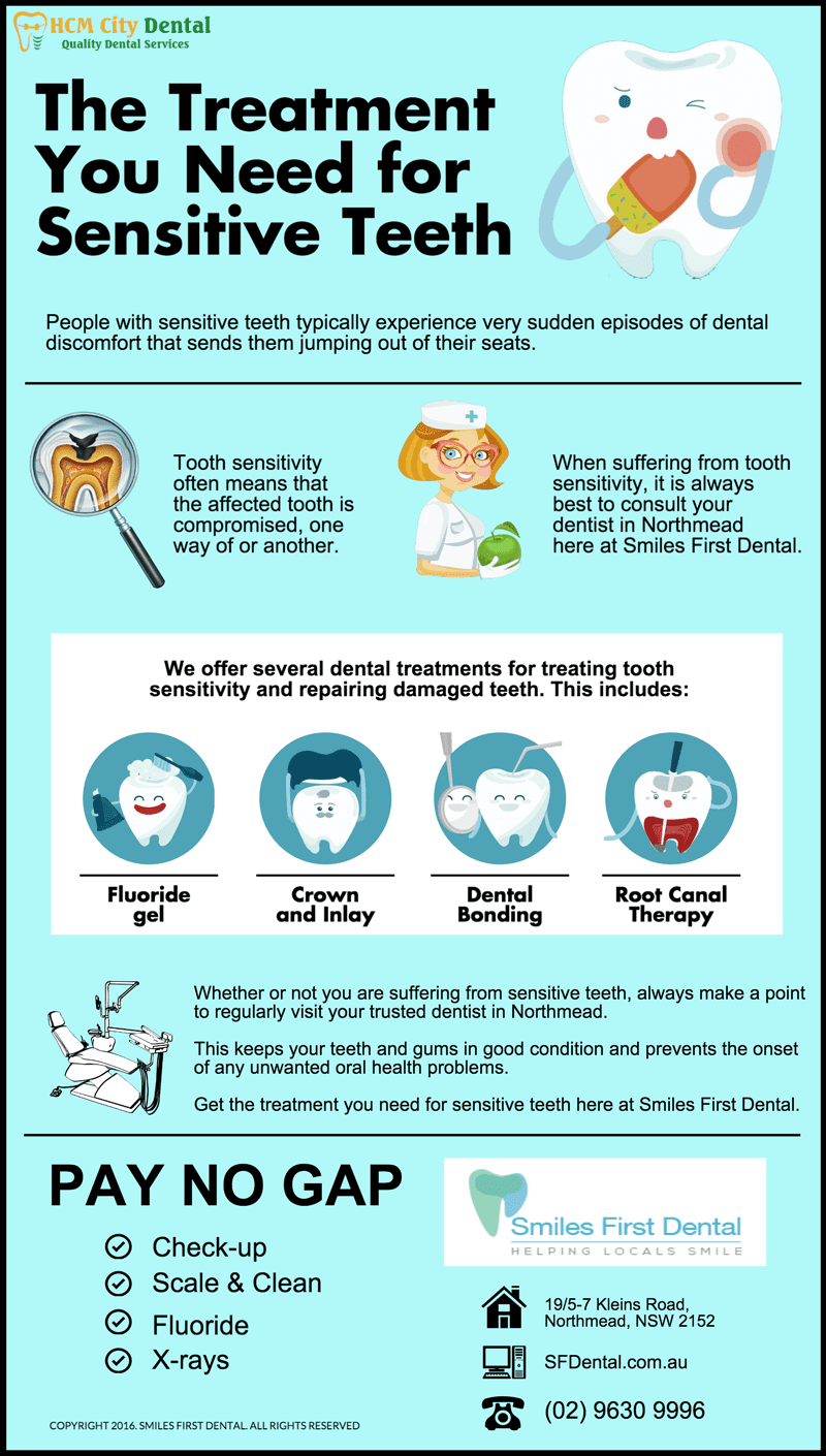 how-to-help-sensitive-teeth-6-dr-cuong-hcmc-dental-clinic-dr-cuong-hcmc-dental-clinic