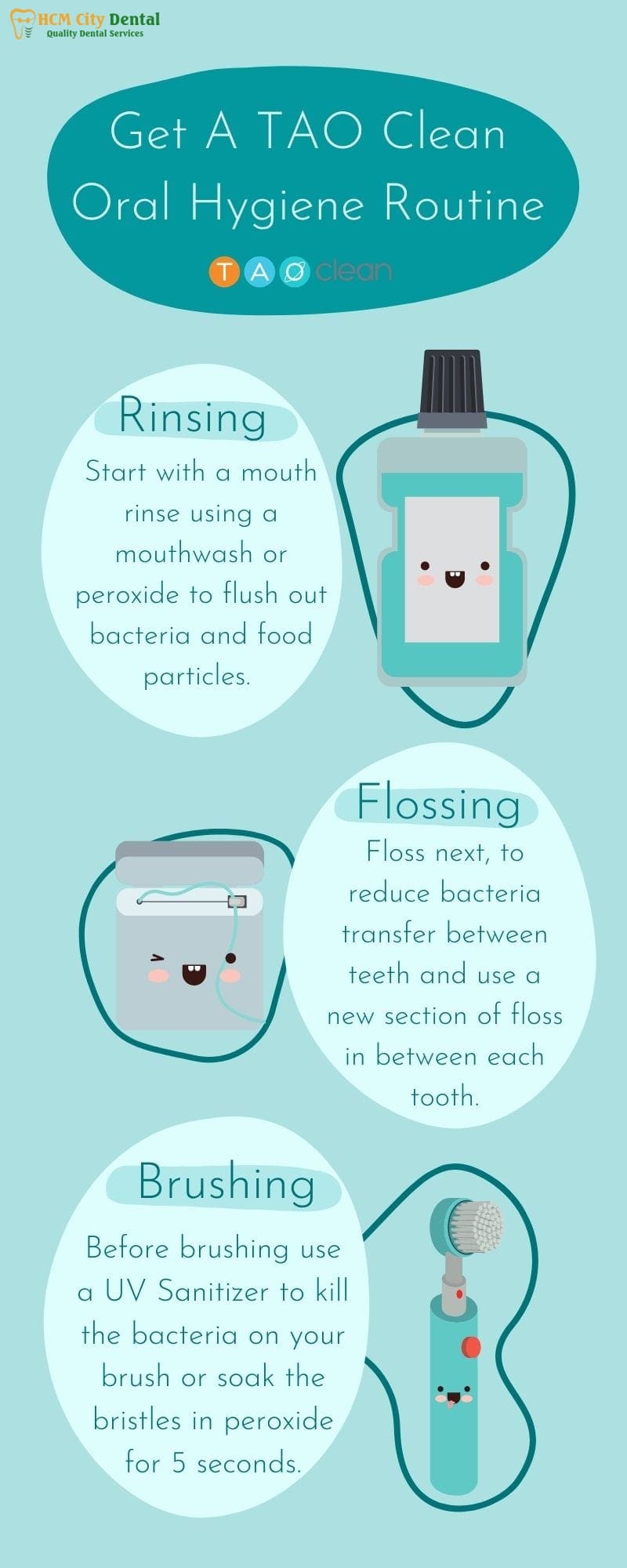Avoid Bad Breath: Essential Oral Hygiene Steps [Guide] | Dr. Cuong Ho ...