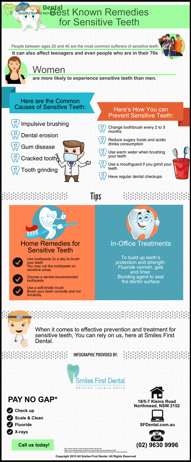 sensitive-teeth-treatment-at-home-5-dr-cuong-hcmc-dental-clinic-dr-cuong-hcmc-dental-clinic