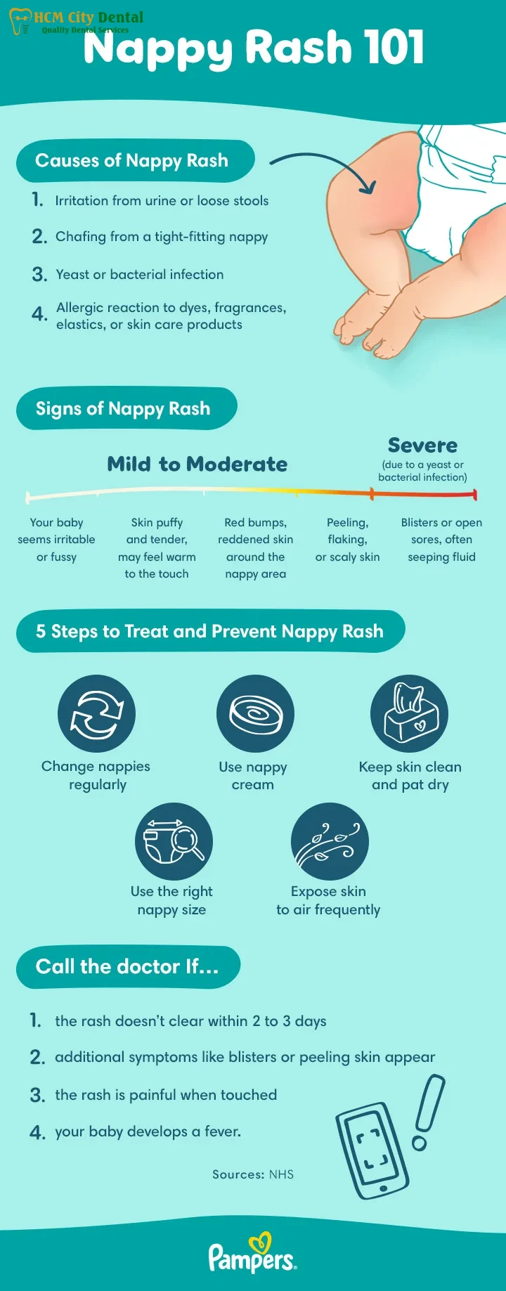 teething-diaper-rash-4-dr-cuong-hcmc-dental-clinic-dr-cuong-hcmc-dental-clinic