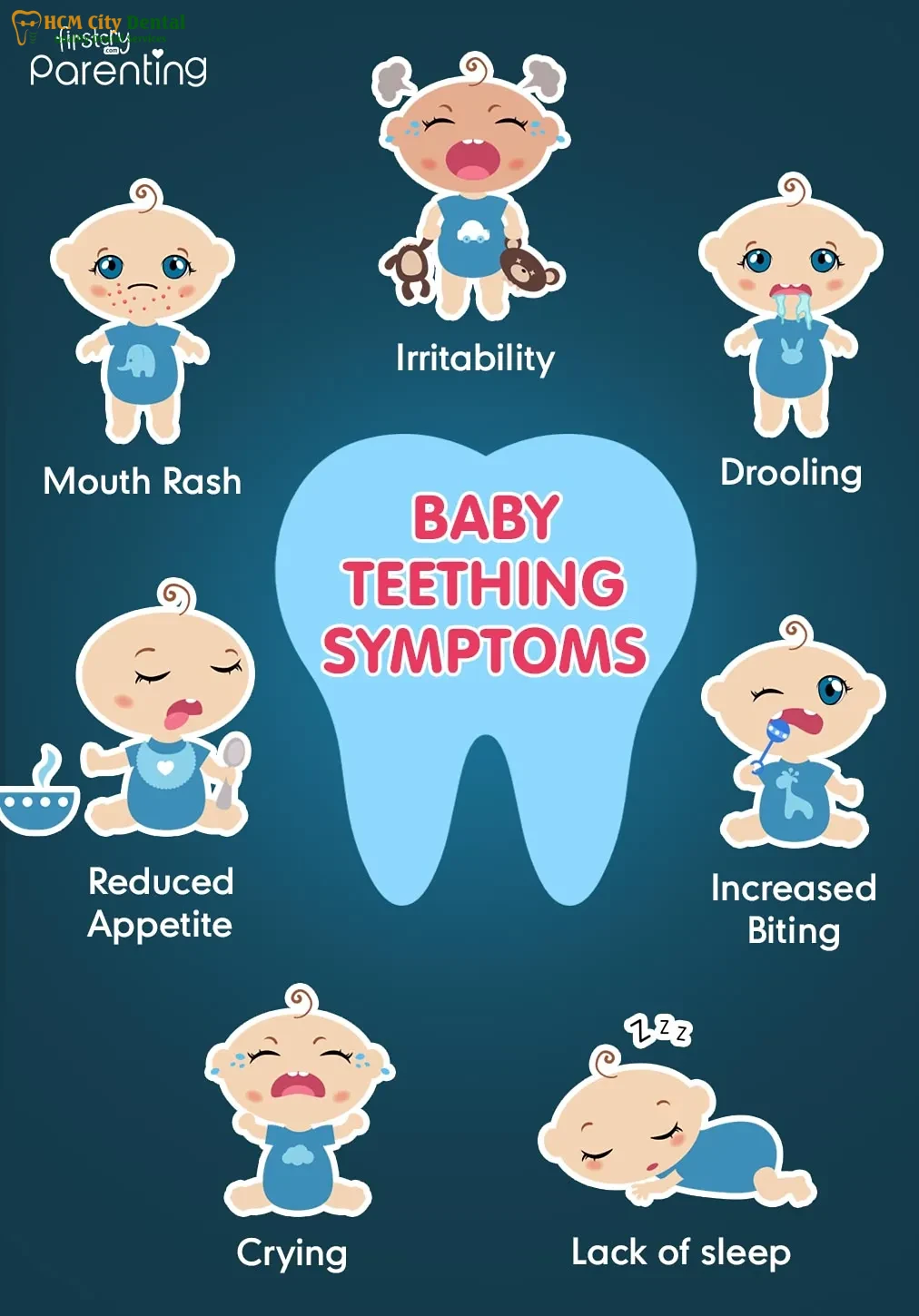 teething-diaper-rash-5-dr-cuong-hcmc-dental-clinic-dr-cuong-hcmc-dental-clinic
